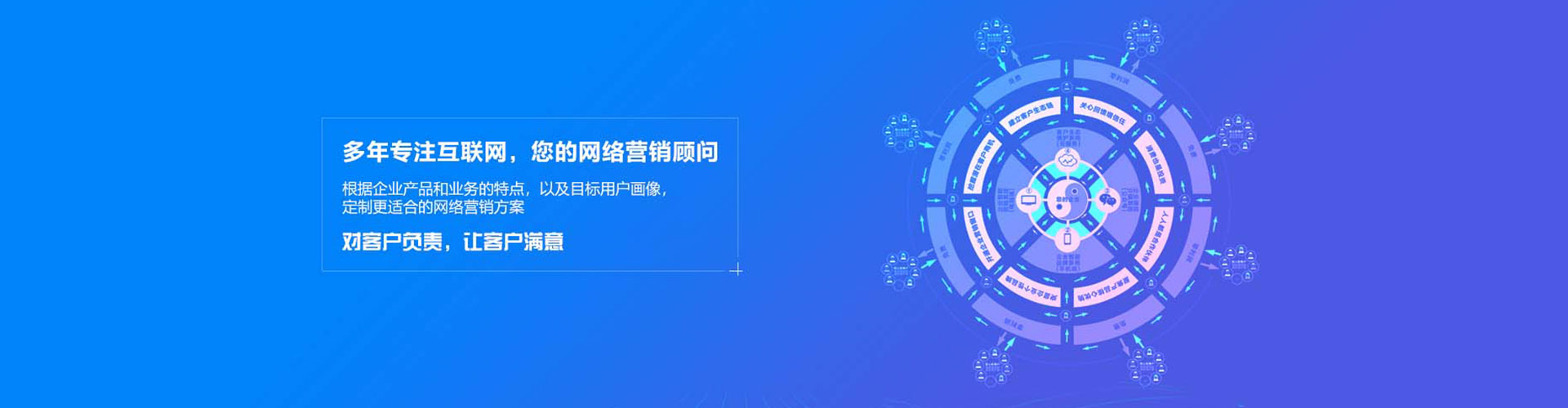义县sem托管